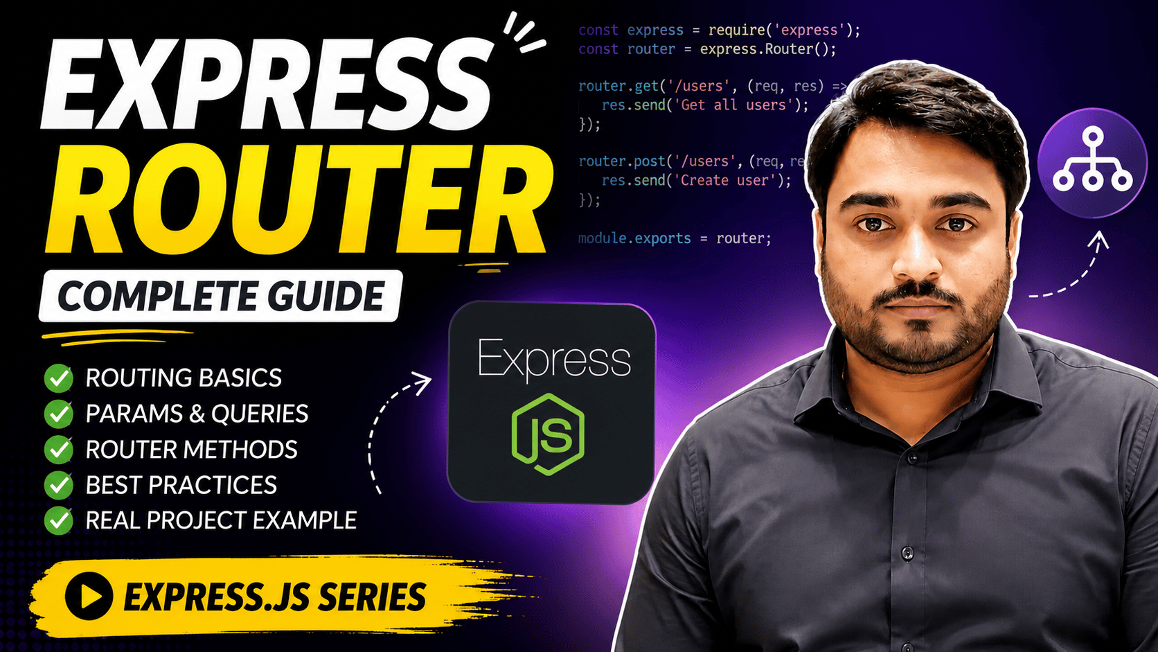Day-39 express router in mern stack