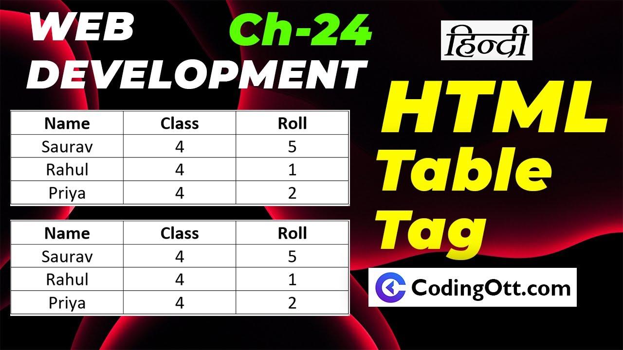 Ch-24 Table Tr Th Td tag in HTML