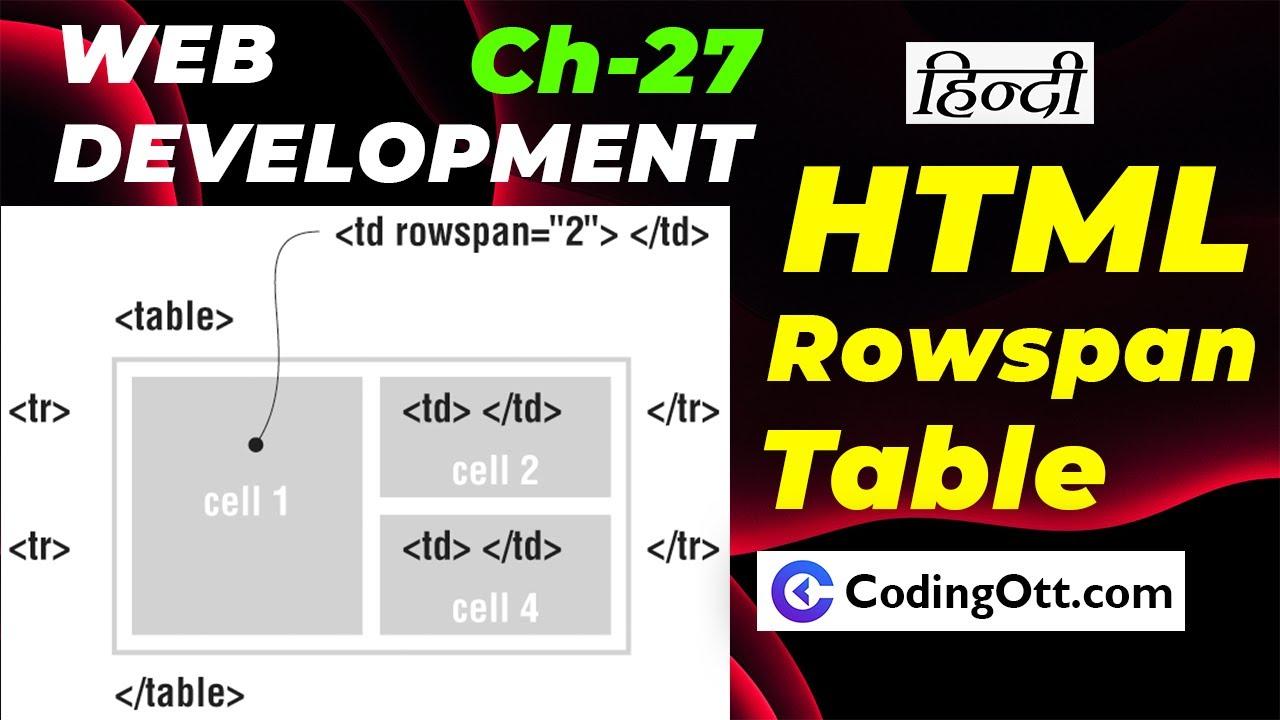 Ch-27 Rowspan attribute in table td