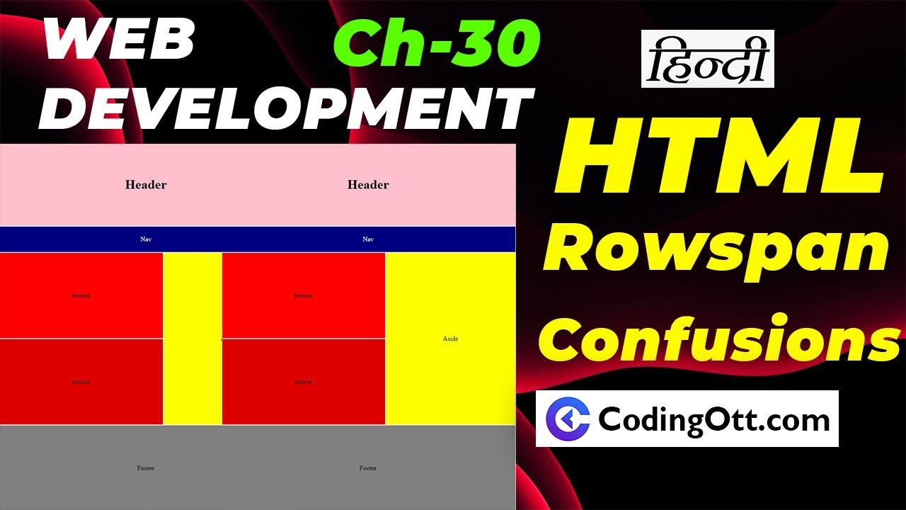 Ch-30 Table Layout Design 3 Rowspan