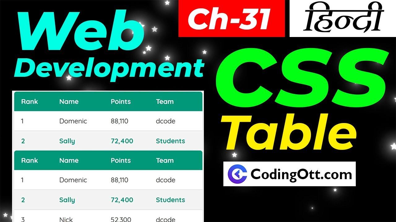 Ch-31 CSS Table & Border Collapse