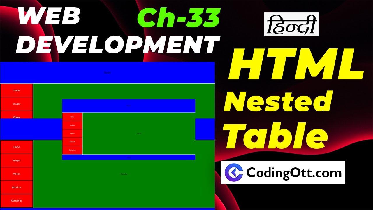 Ch-33 Nested Table in HTML